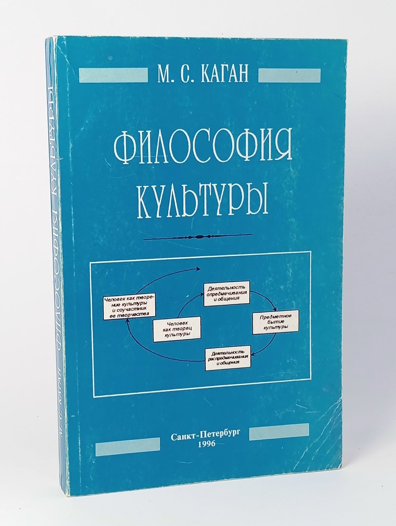 Обложка: Философия культуры. Каган Моисей Самойлович