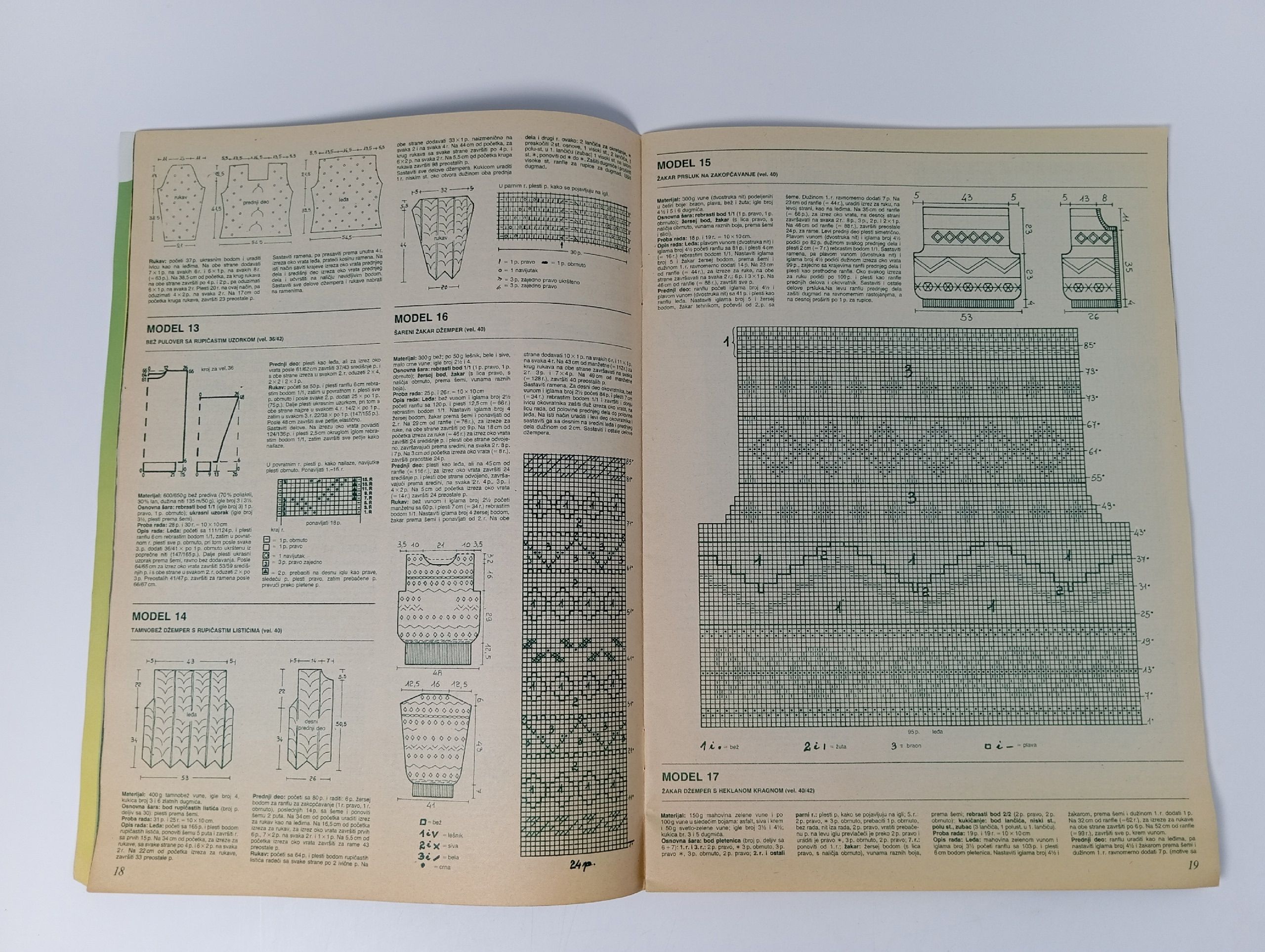 Журнал. Pletenje