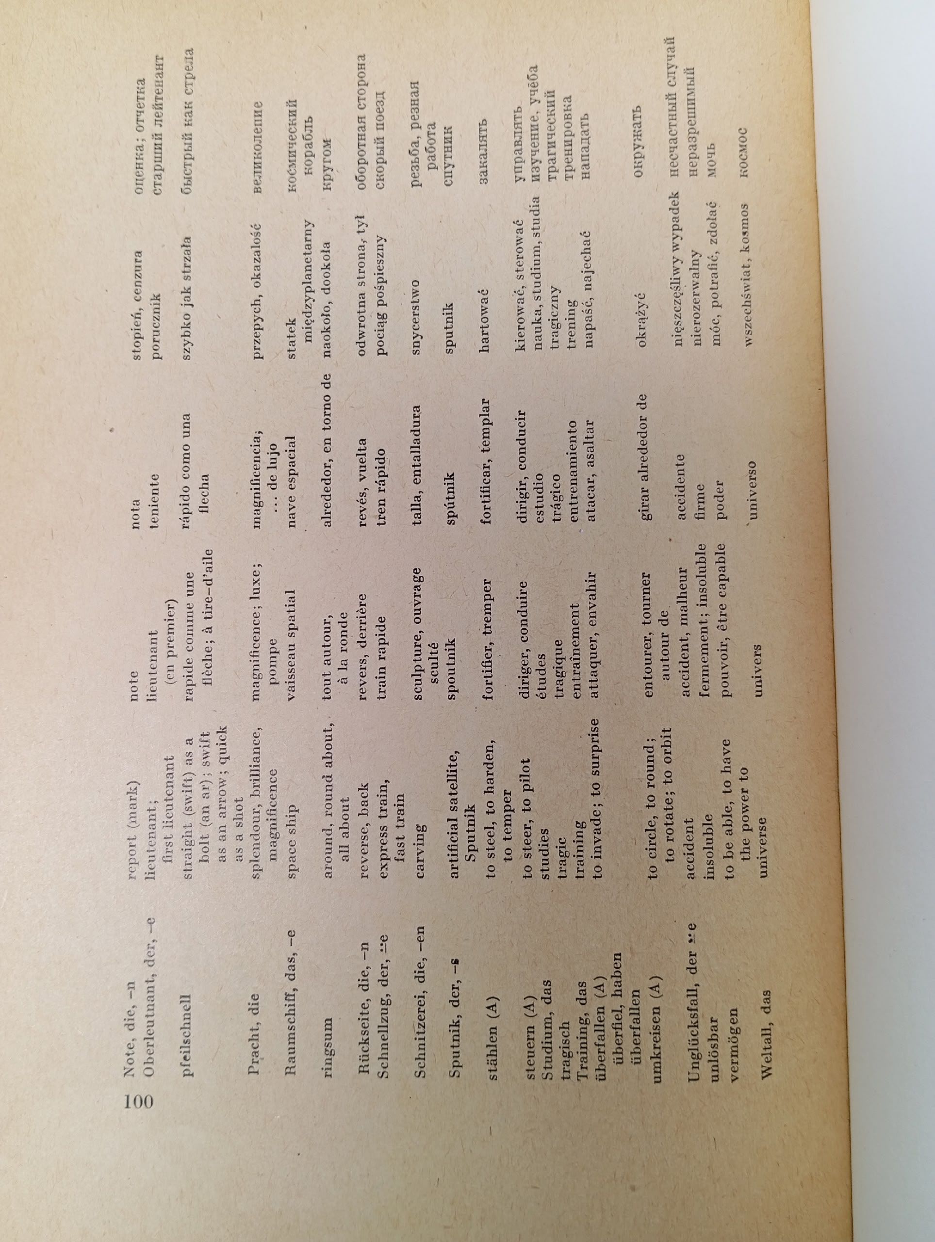 Deutsches Lesebuch fr Auslnder (Немецкая хрестоматия для иностранцев)