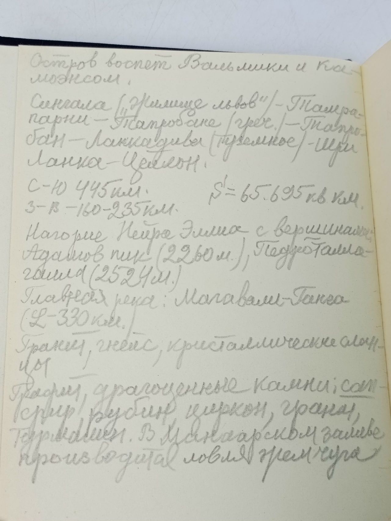 Искусство Шри Ланка, древний и средневековый период Тюляев Семен Иванович, Бонгард-Левин Григорий Максимович