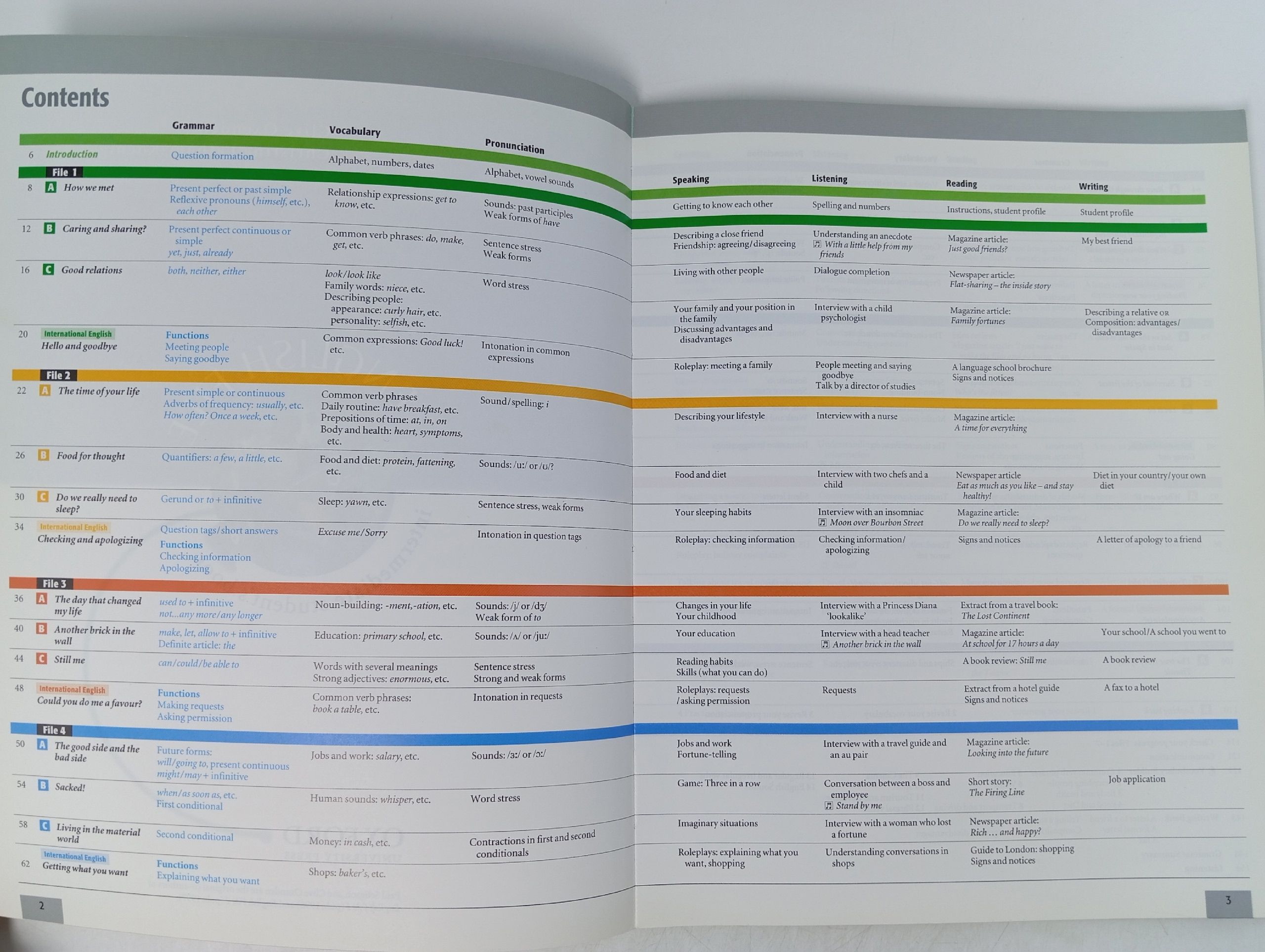 English File Intermediate Student's Book