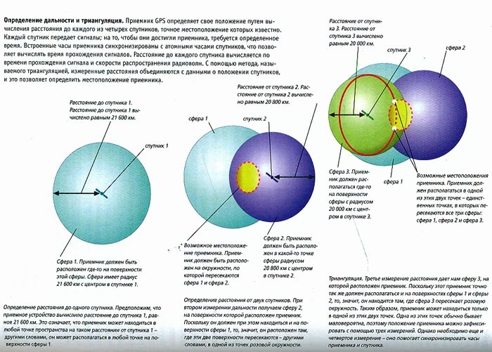 Большая иллюстрированная энциклопедия (комплект в 32 томах)