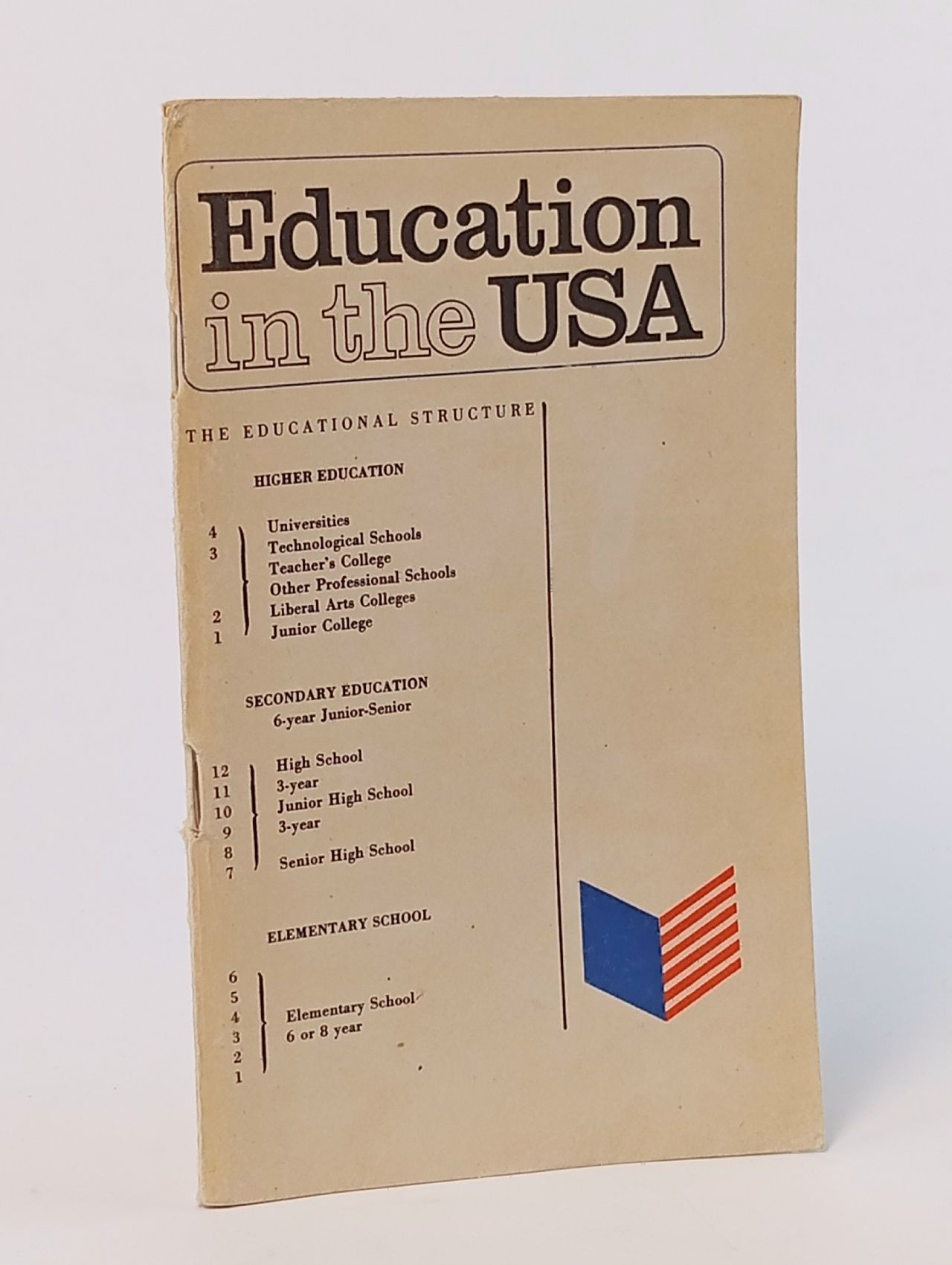 Обложка: Education in the USA. Образование в США Гилянова Александра Георгиевна