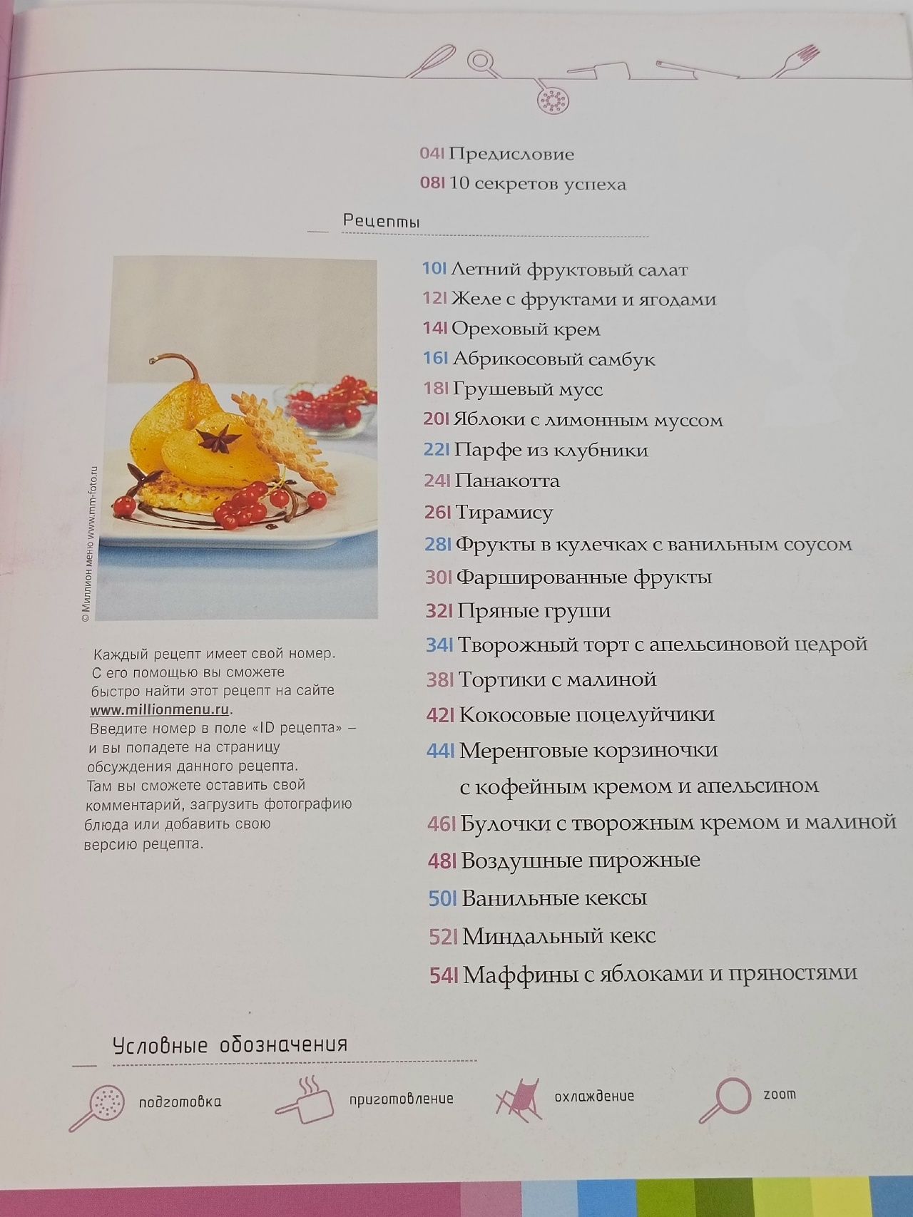Самые вкусные десерты