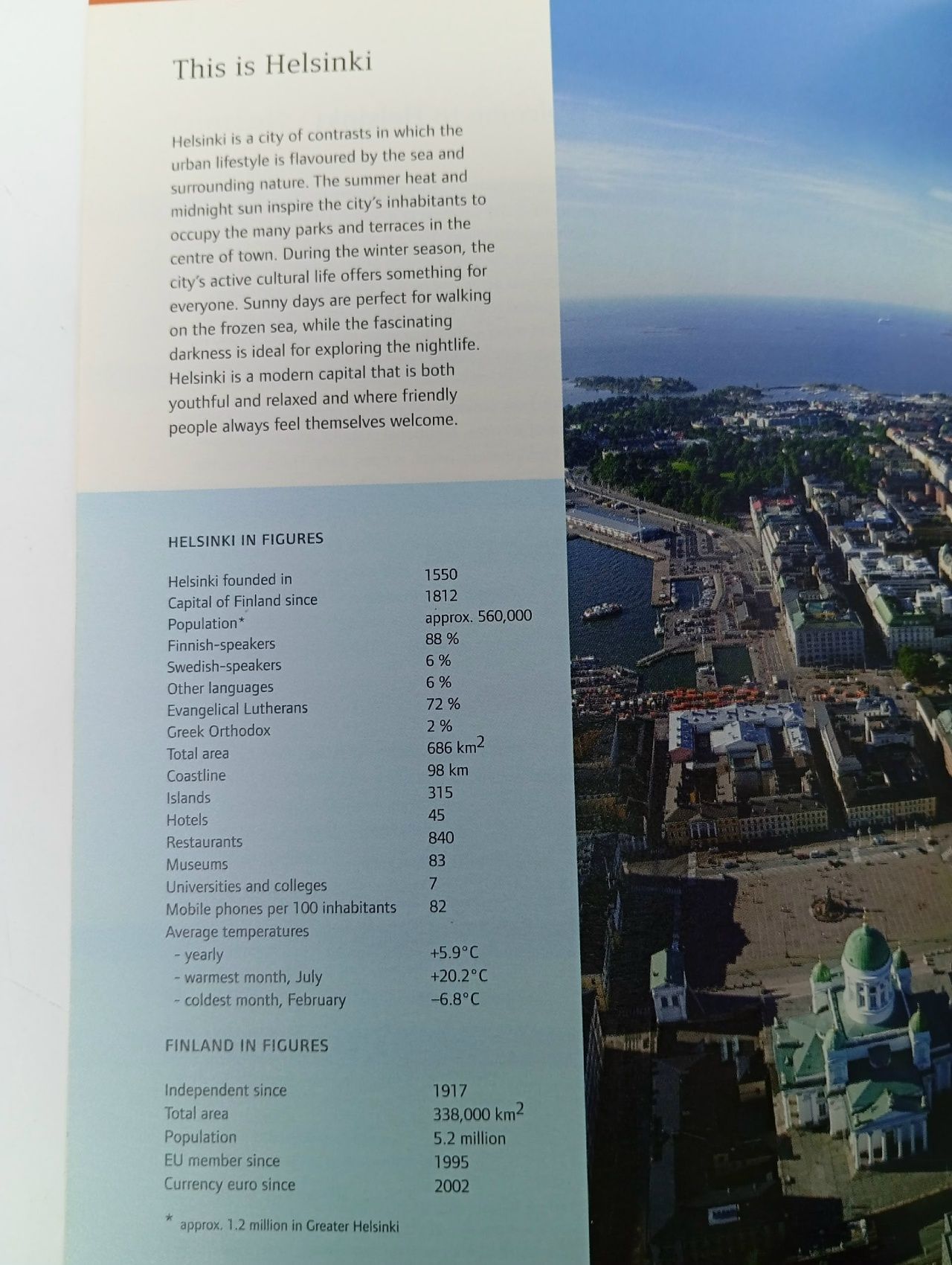 Книга-путеводитель "Helsinki: Your Way"