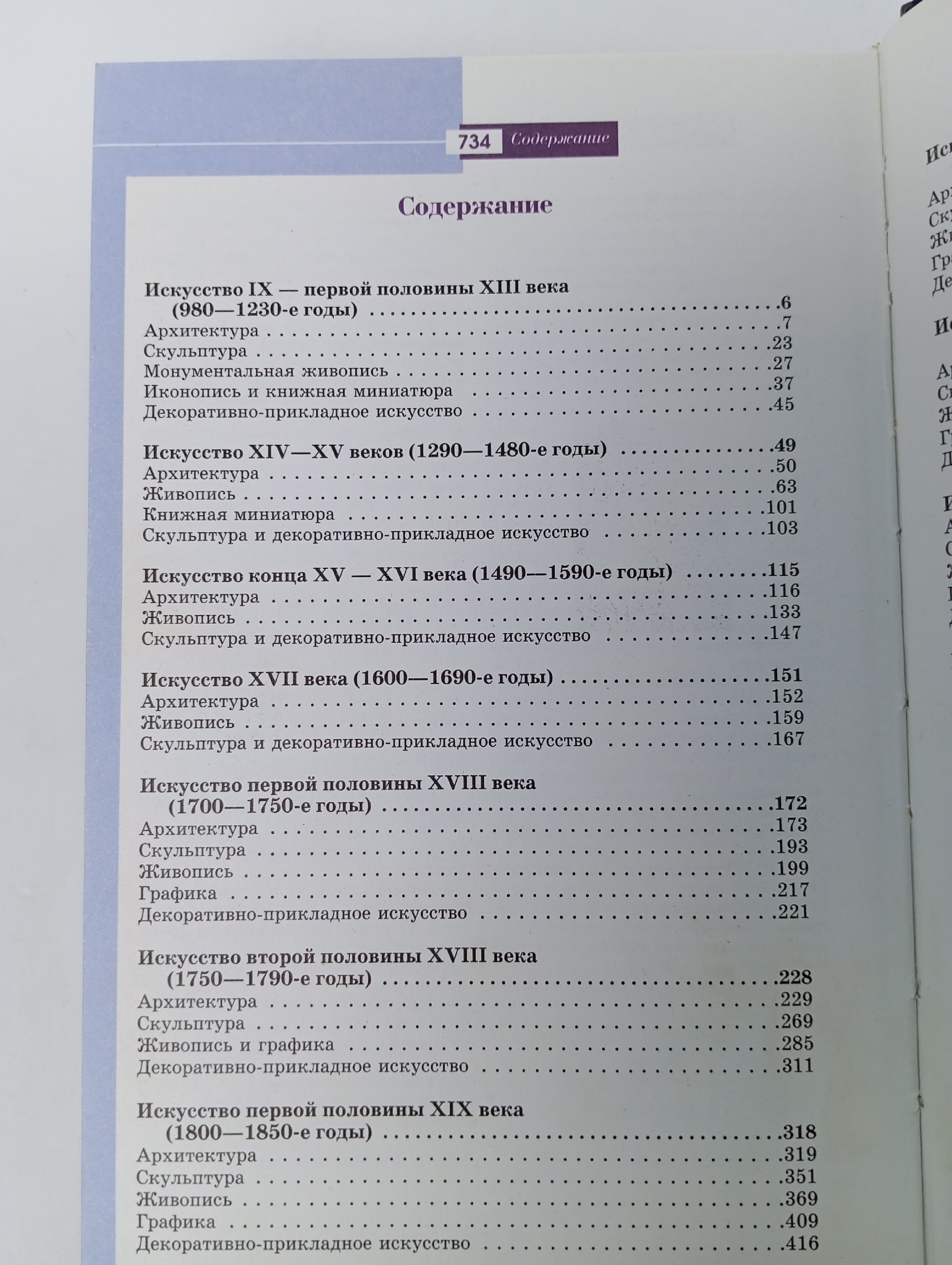 История русского искусства Александров Виктор Николаевич Александров Виктор Николаевич