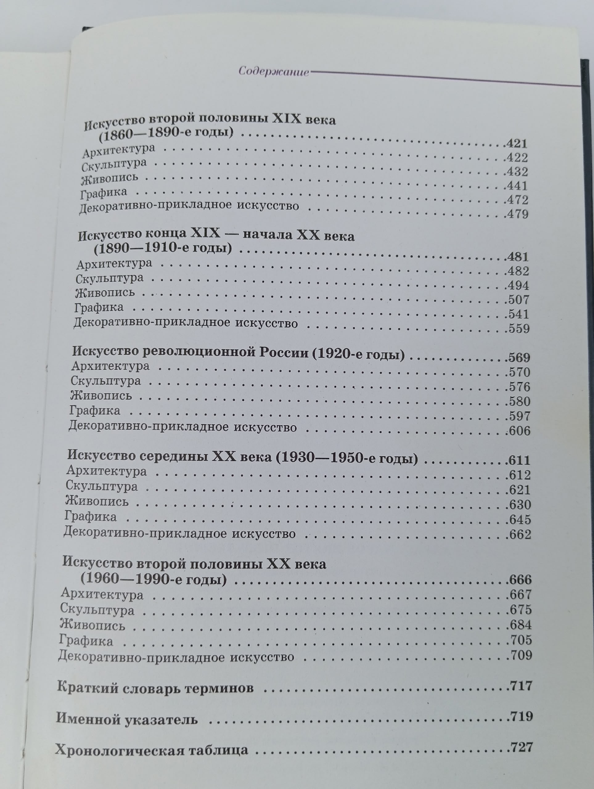 История русского искусства Александров Виктор Николаевич Александров Виктор Николаевич