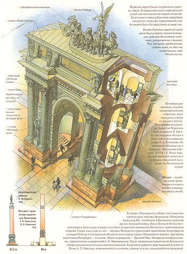 Санкт-Петербург. Три века архитектуры