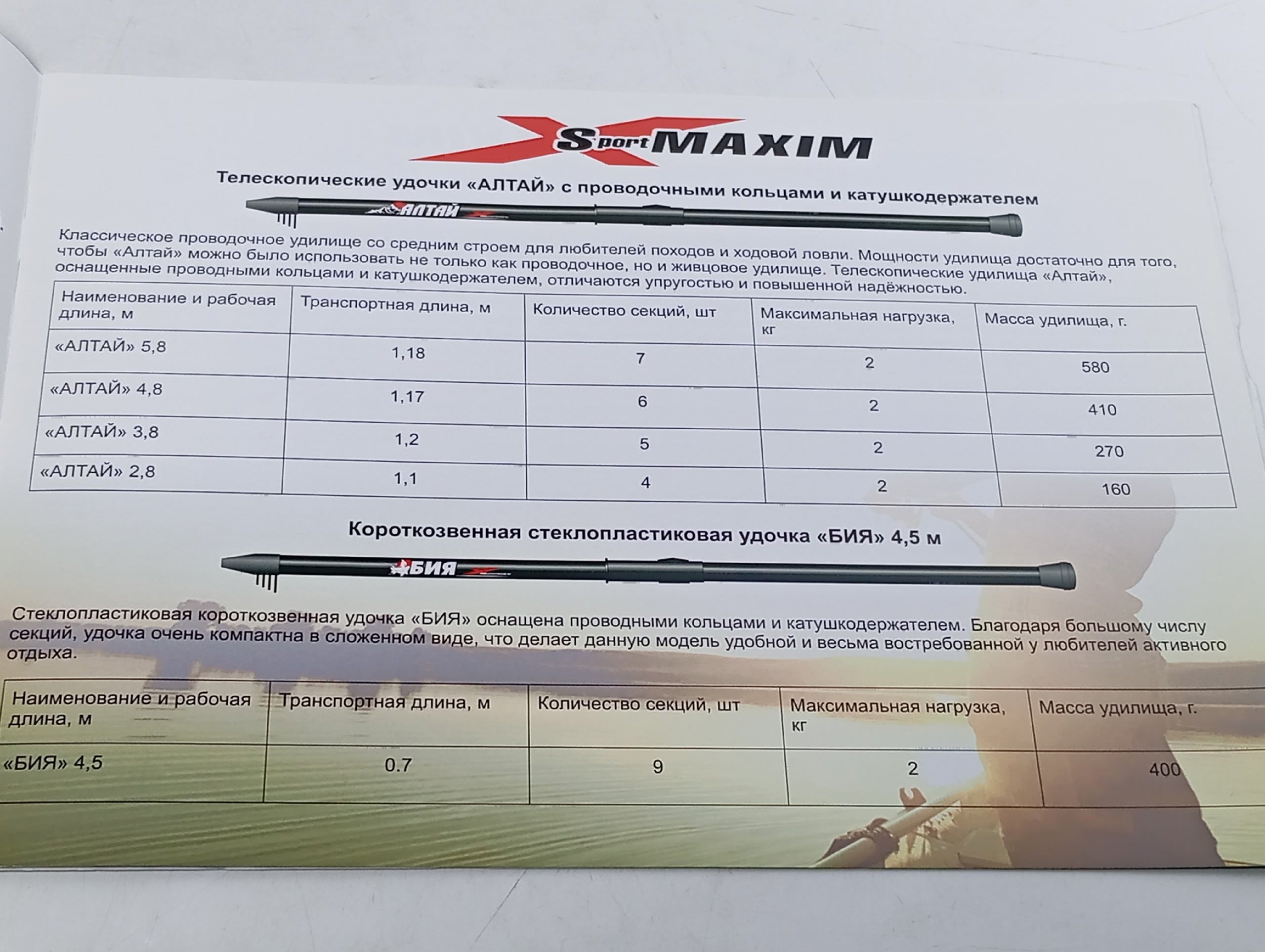 Журнал. Sport MAXIM