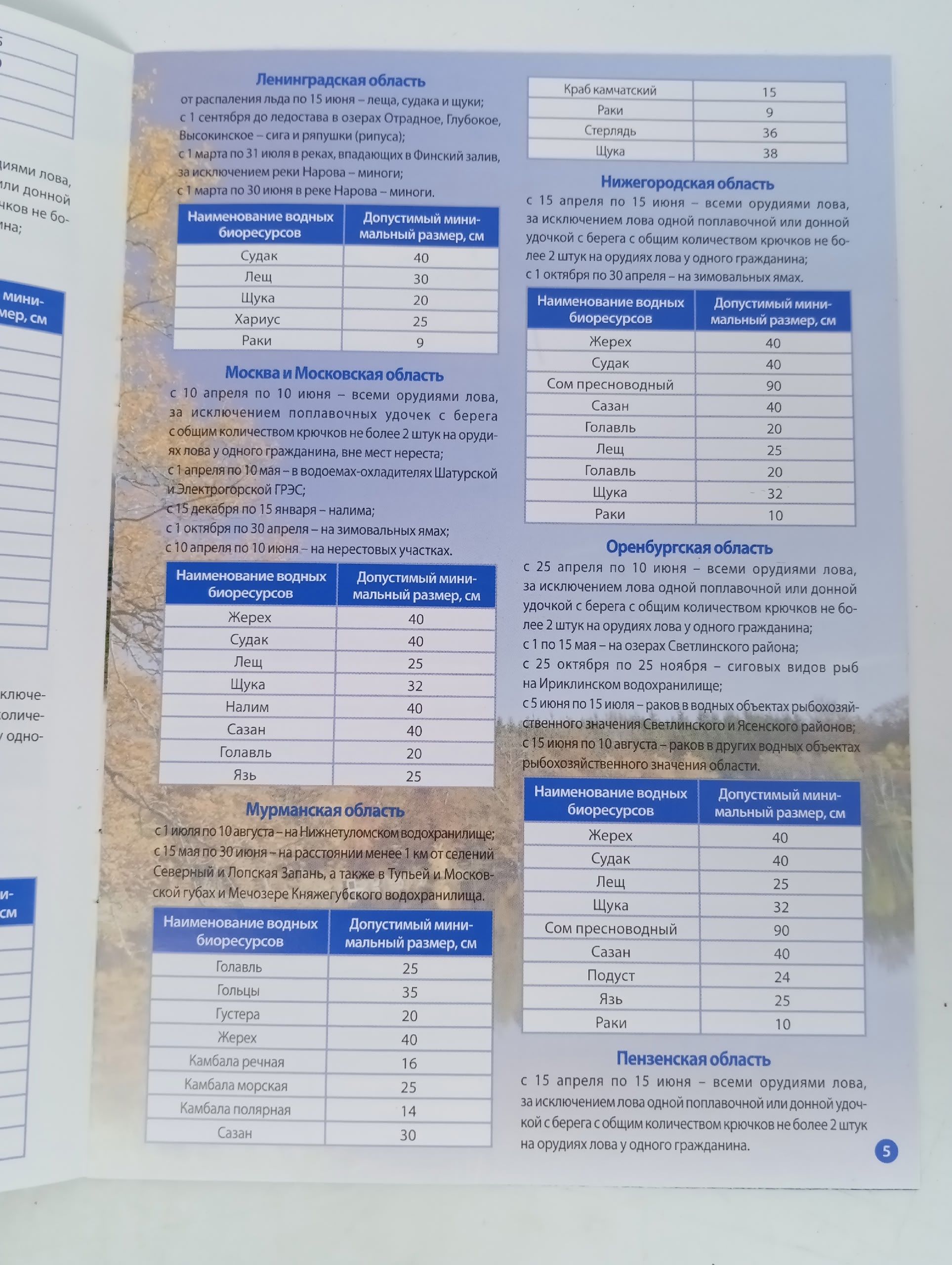 Рыбалка. Энциклопедия рыболова