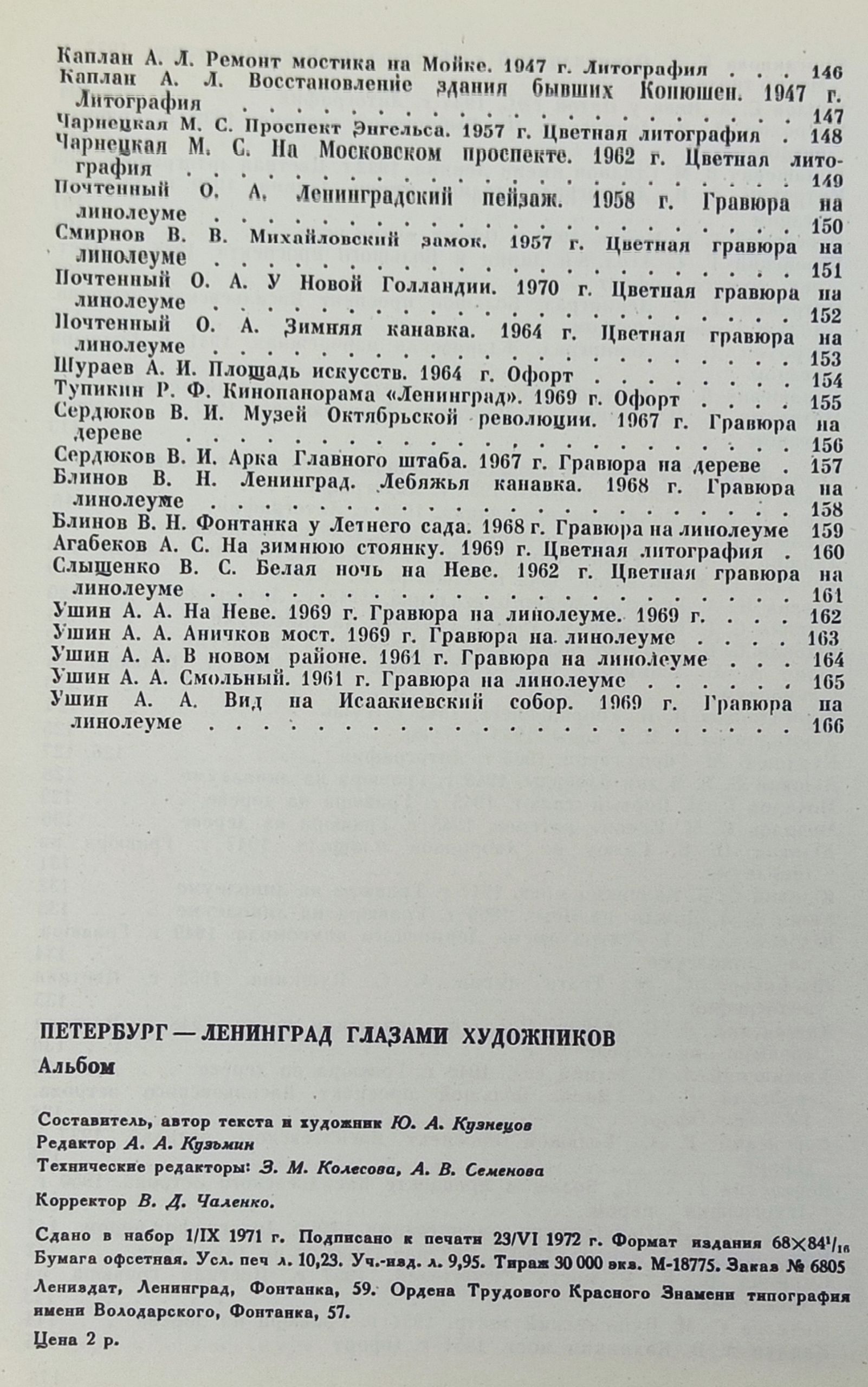 Петербург Ленинград глазами художников