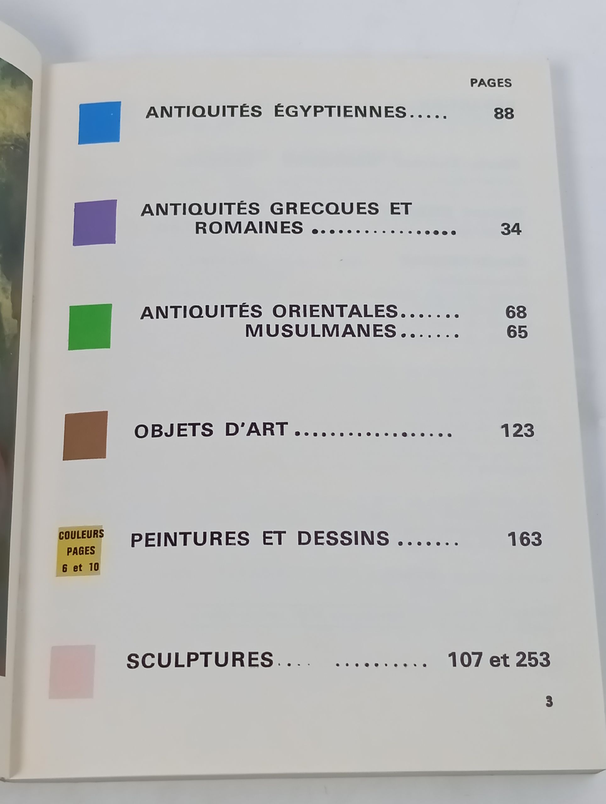 Musee du Louvre. Guide general