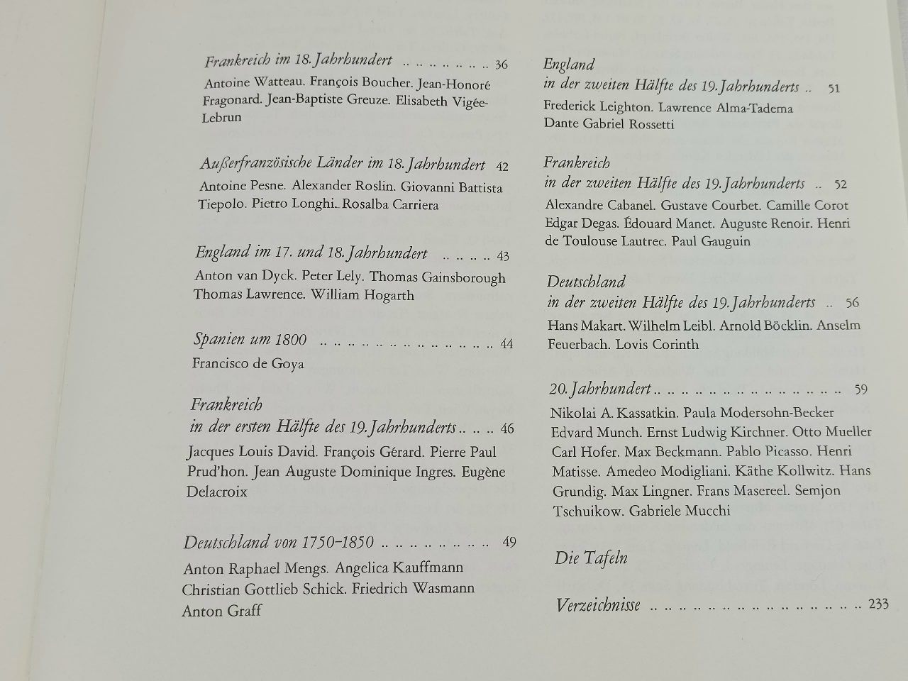Die Schonheit der Frau / Красота женщины в европейской живописи.