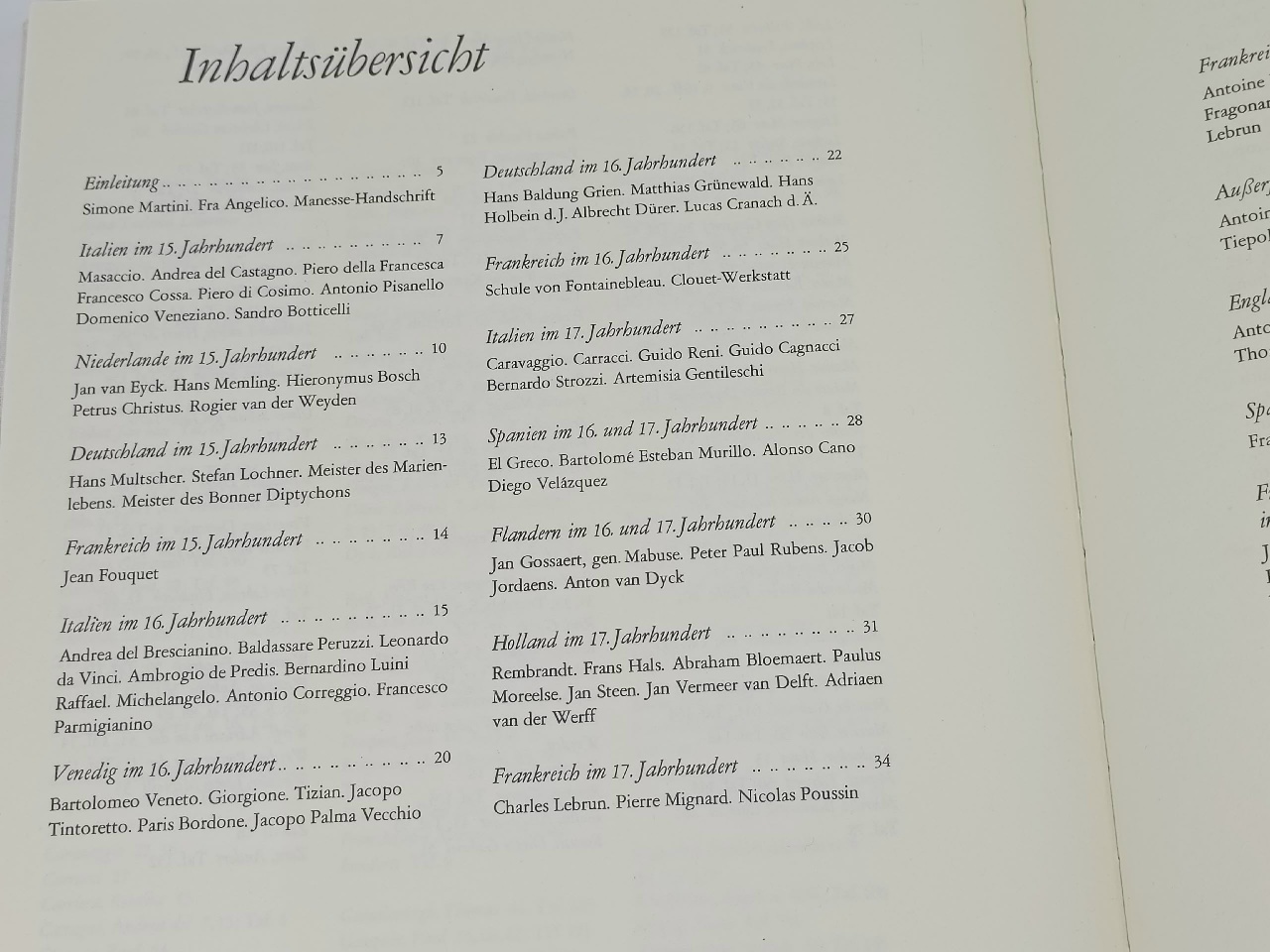 Die Schonheit der Frau / Красота женщины в европейской живописи.